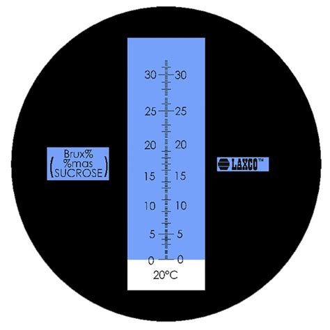 refractometer correction equation|brix refractometer chart.